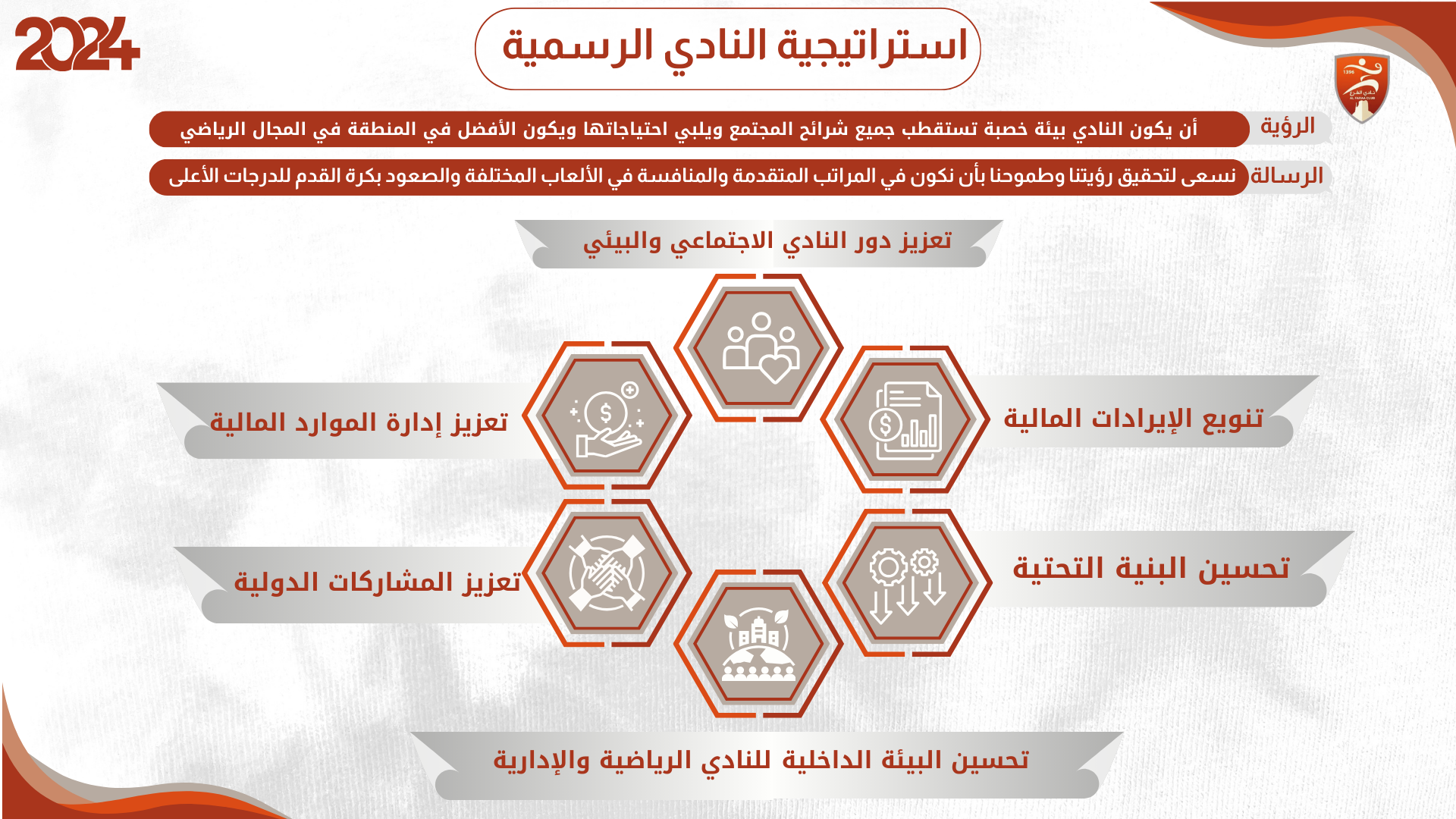 fryq-alsham-bnady-alfr-yhsl-ly-mydalyat