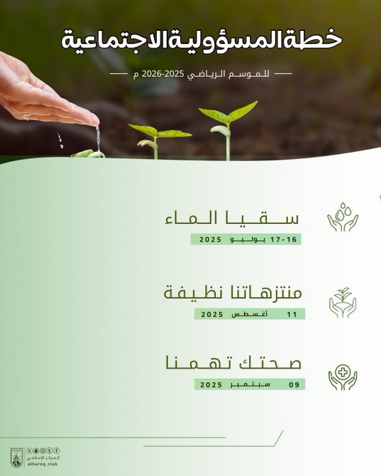 khtt-almswwlyt-alajtma-yt-llrb-alawl-mn-almwsm-alryady-2025-2026-m